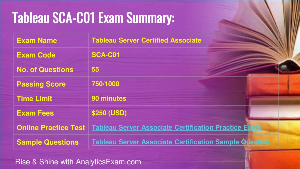 tableau sca tableau sca c01 exam summary c01 exam