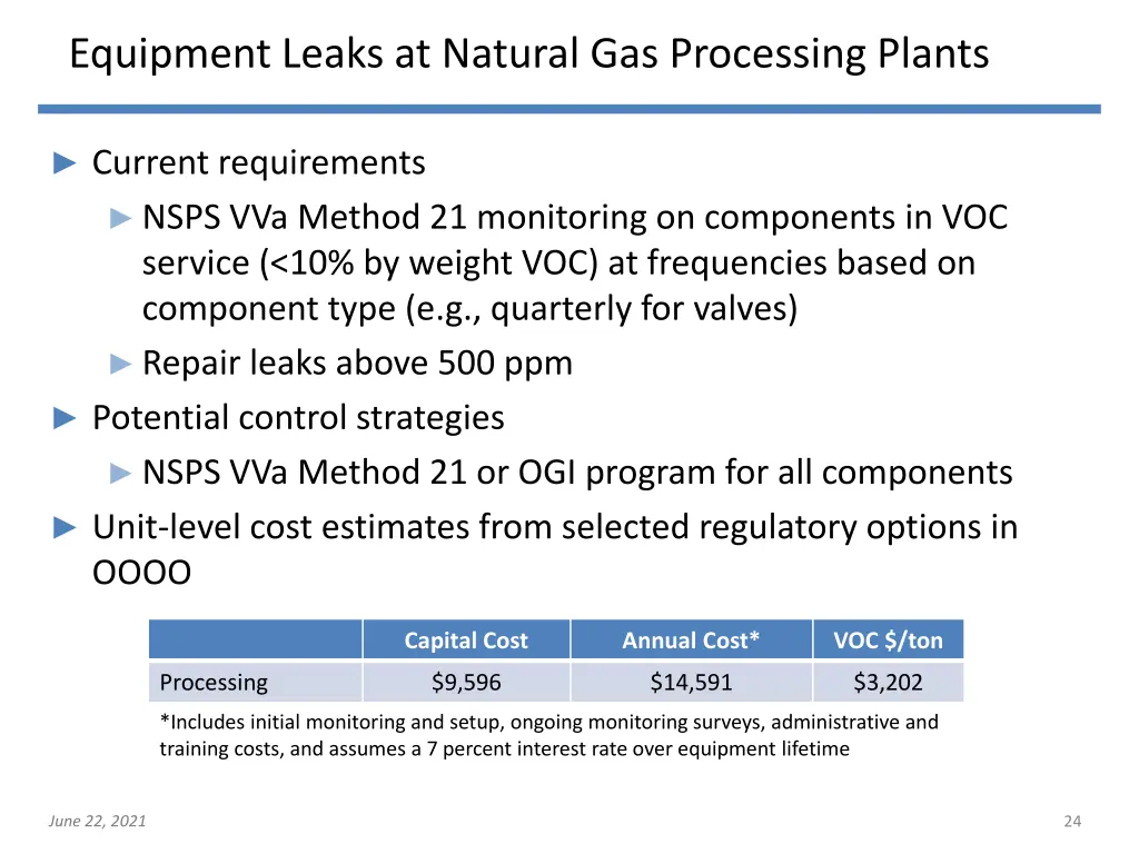 equipment leaks at natural gas processing plants