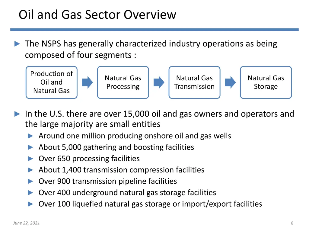 oil and gas sector overview