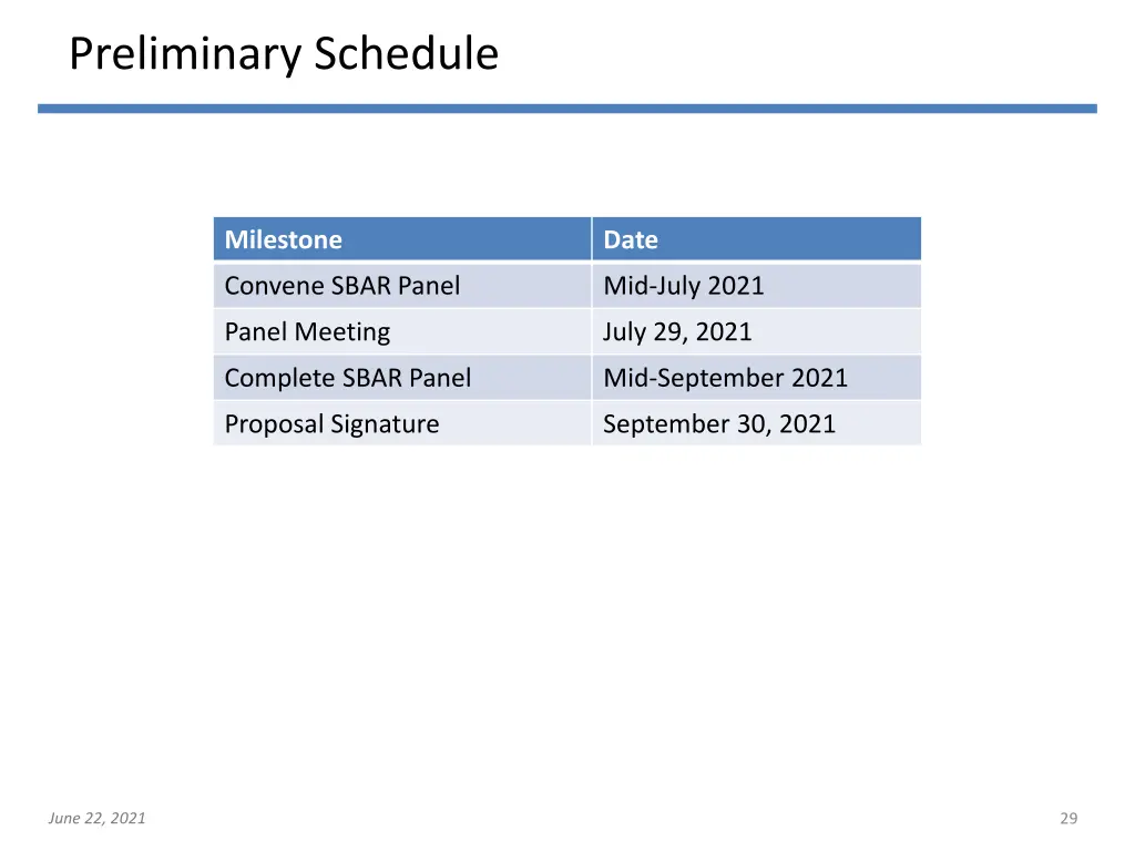 preliminary schedule