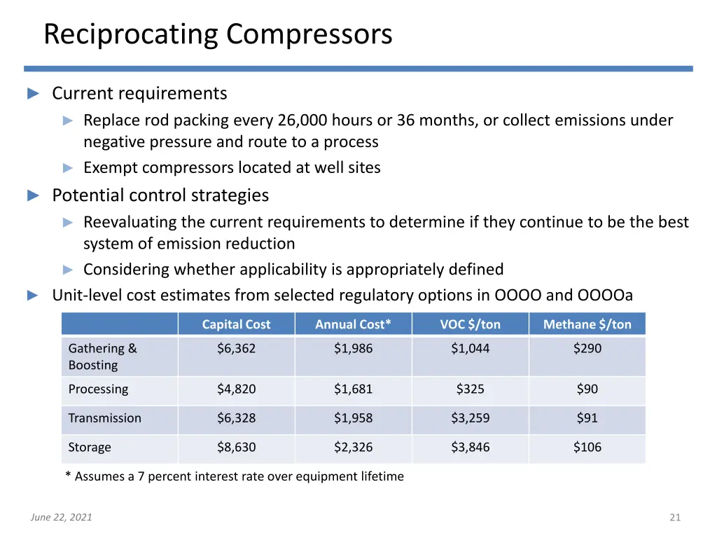 reciprocating compressors