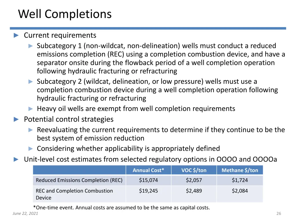 well completions