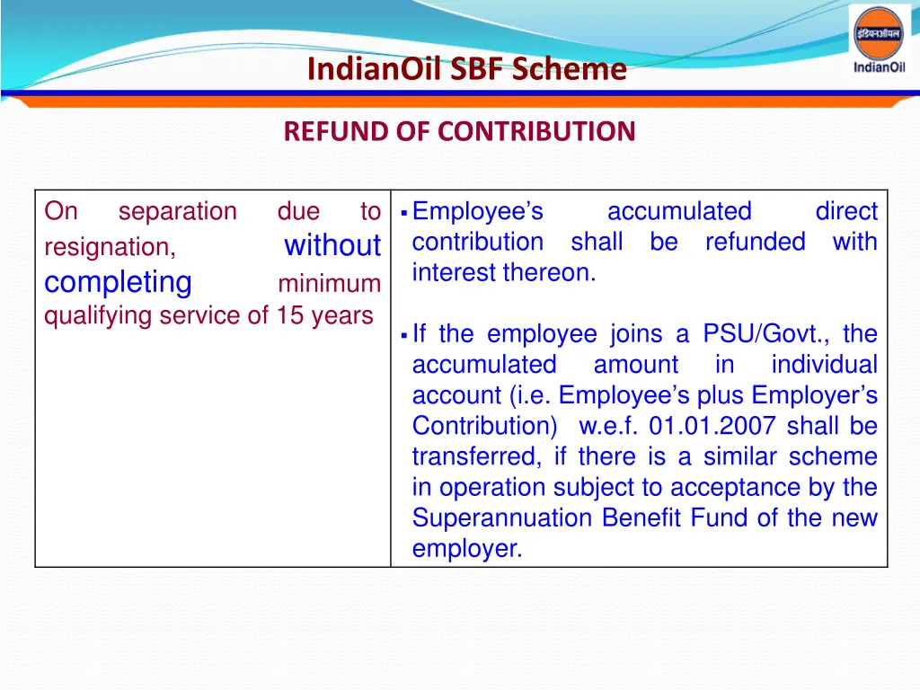 indianoil sbf scheme 3