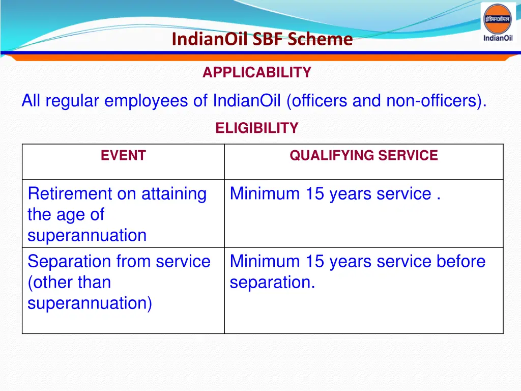 indianoil sbf scheme