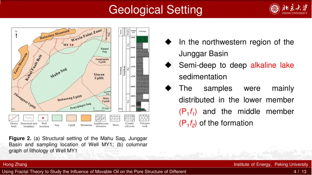 geological setting