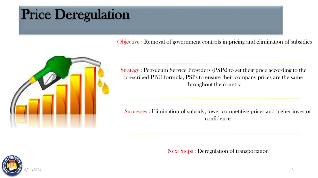 price deregulation price deregulation