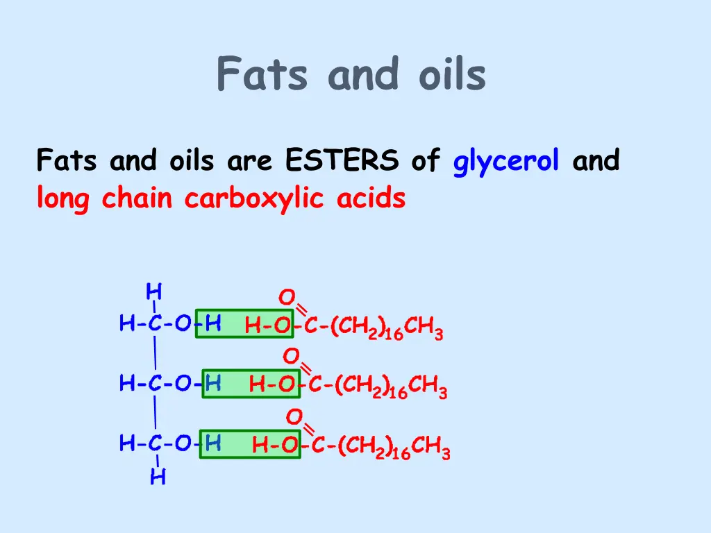 fats and oils 4