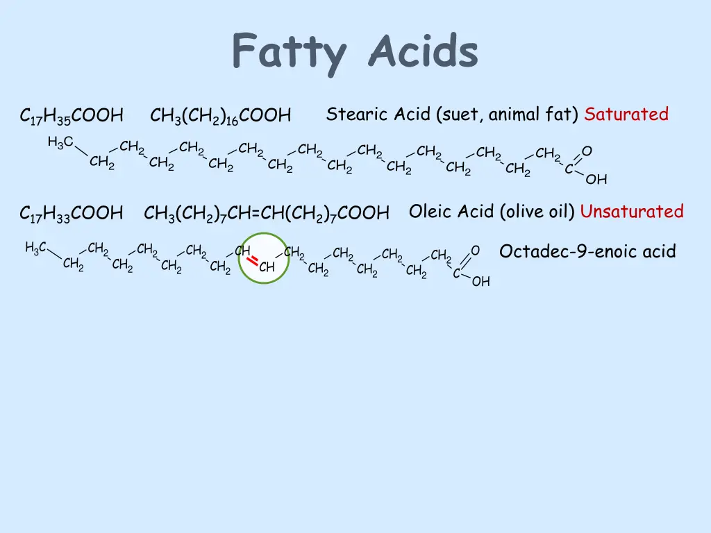 fatty acids