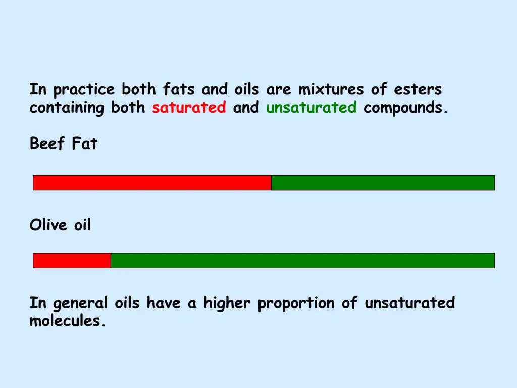 in practice both fats and oils are mixtures