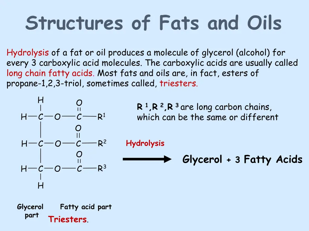 structures of fats and oils