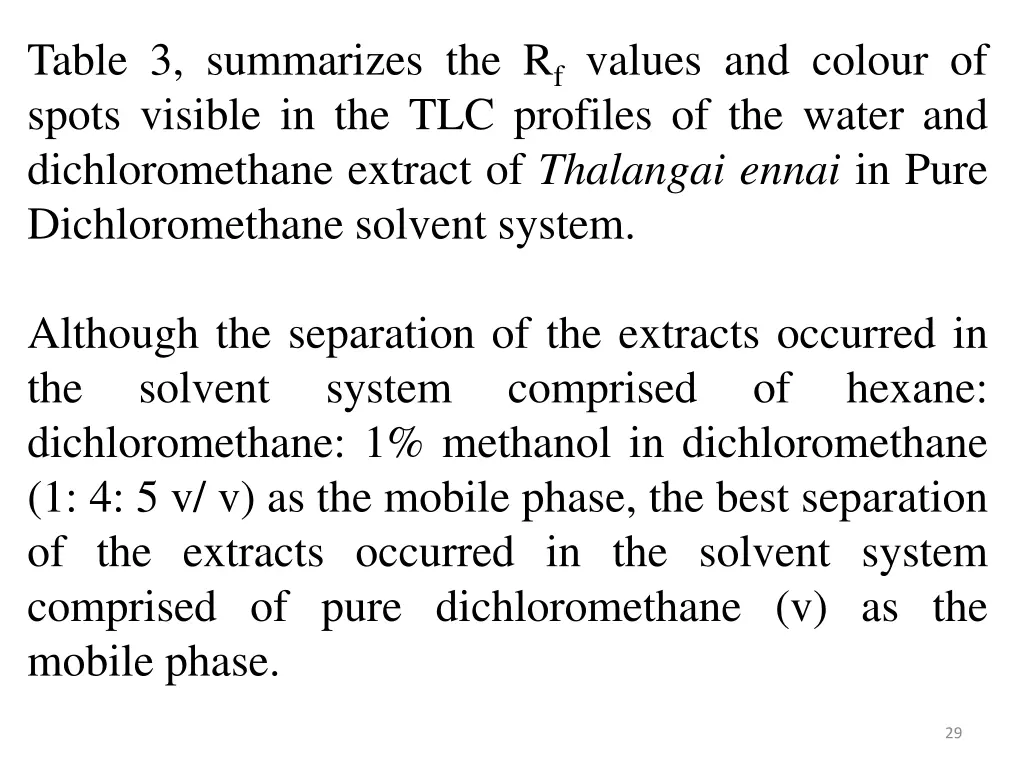 table 3 summarizes the r f values and colour