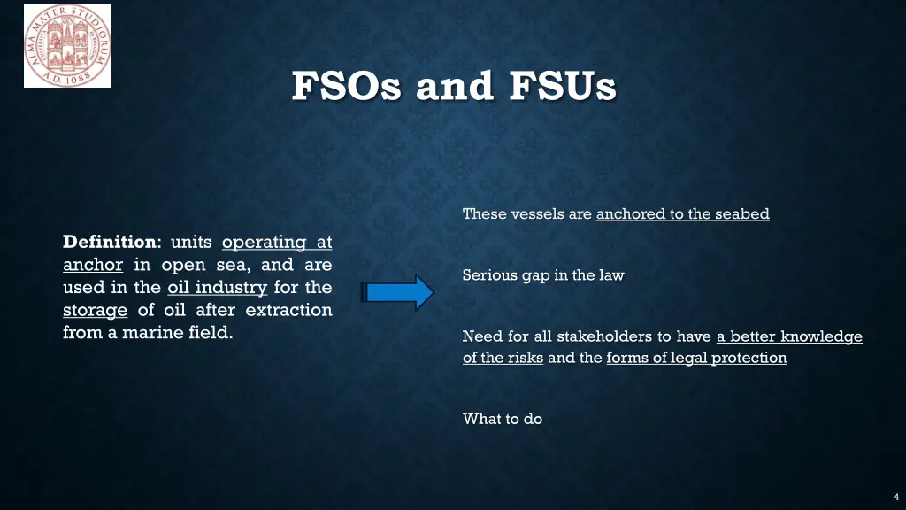 fsos and fsus