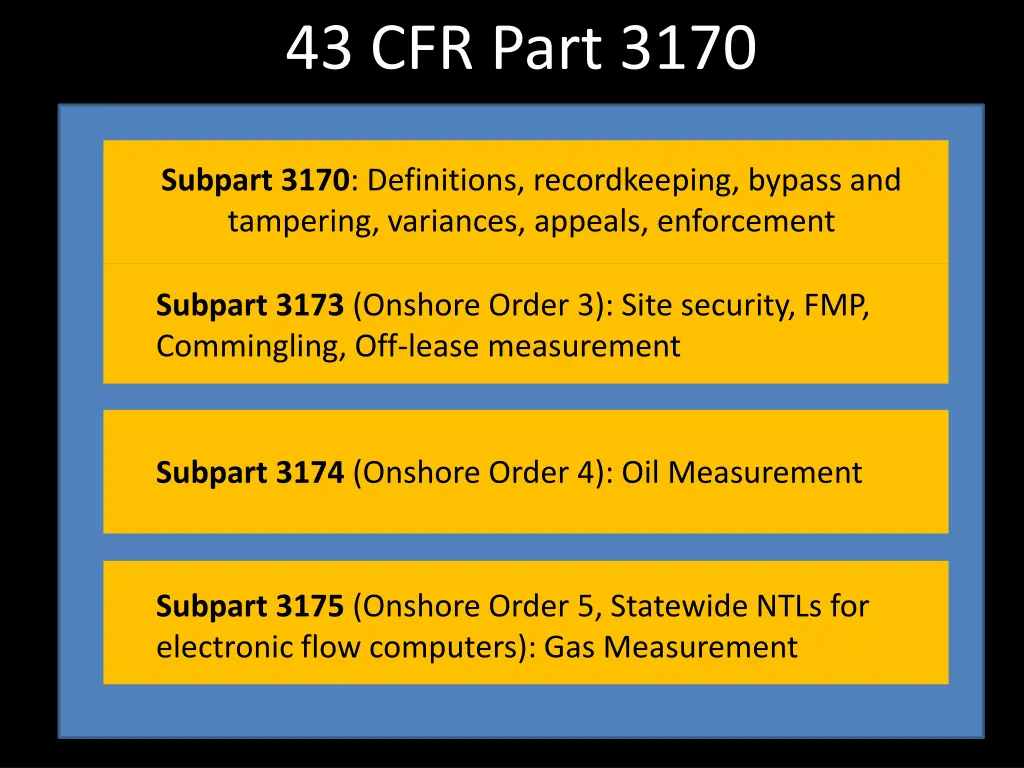 43 cfr part 3170