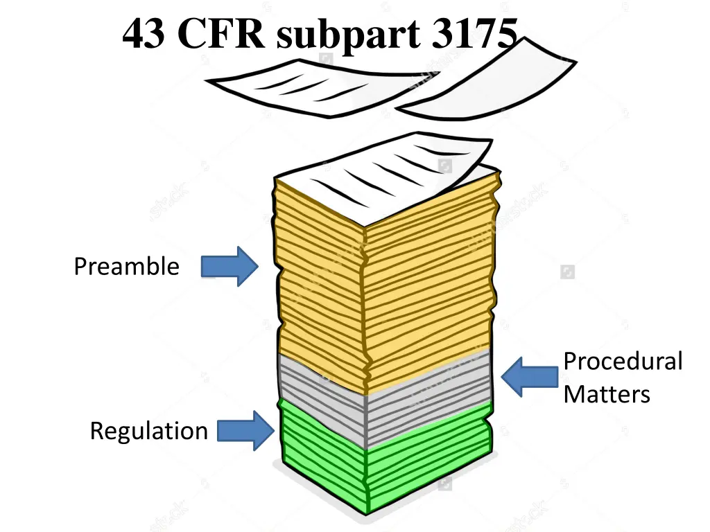 43 cfr subpart 3175