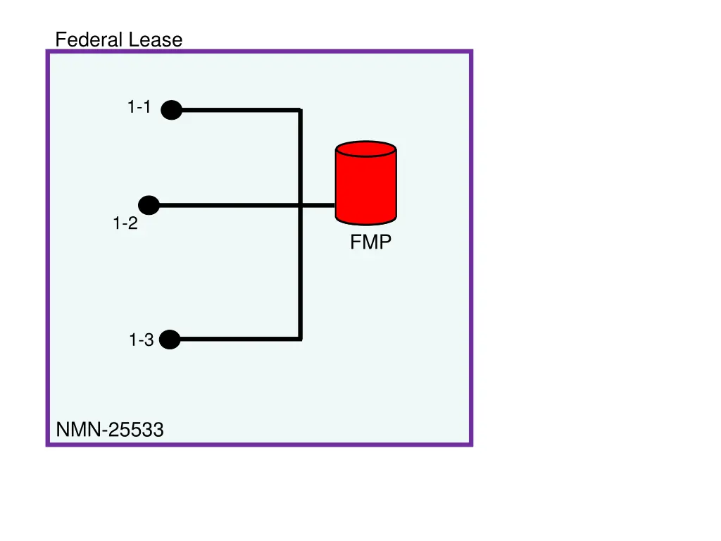 federal lease 1