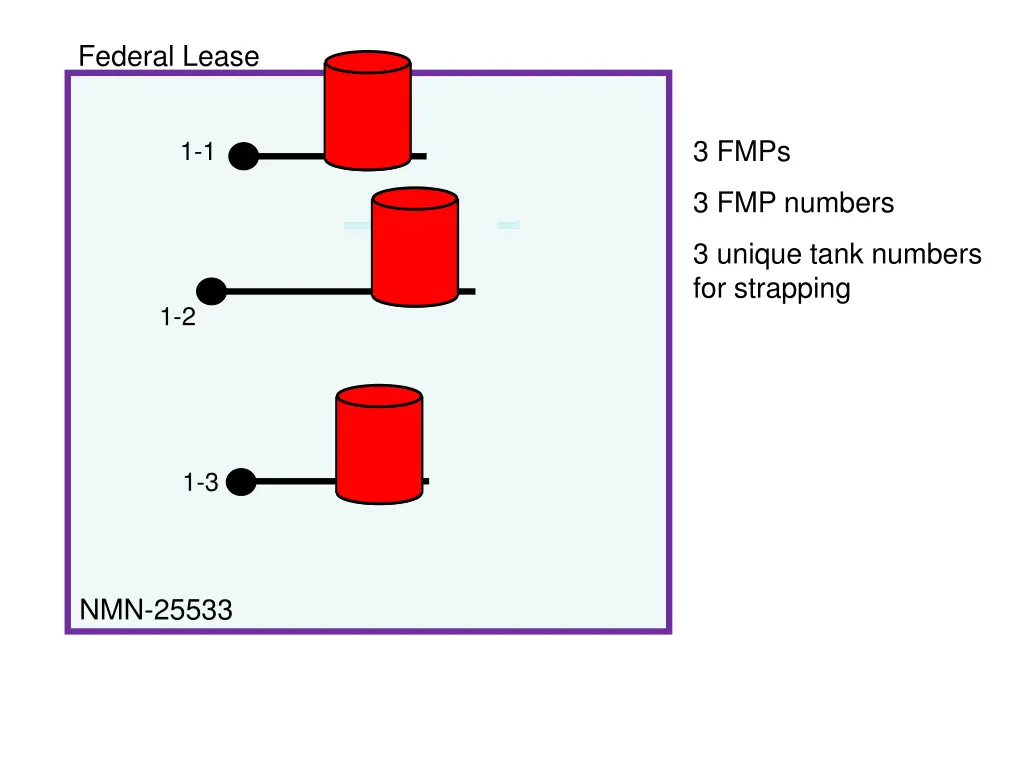 federal lease 5