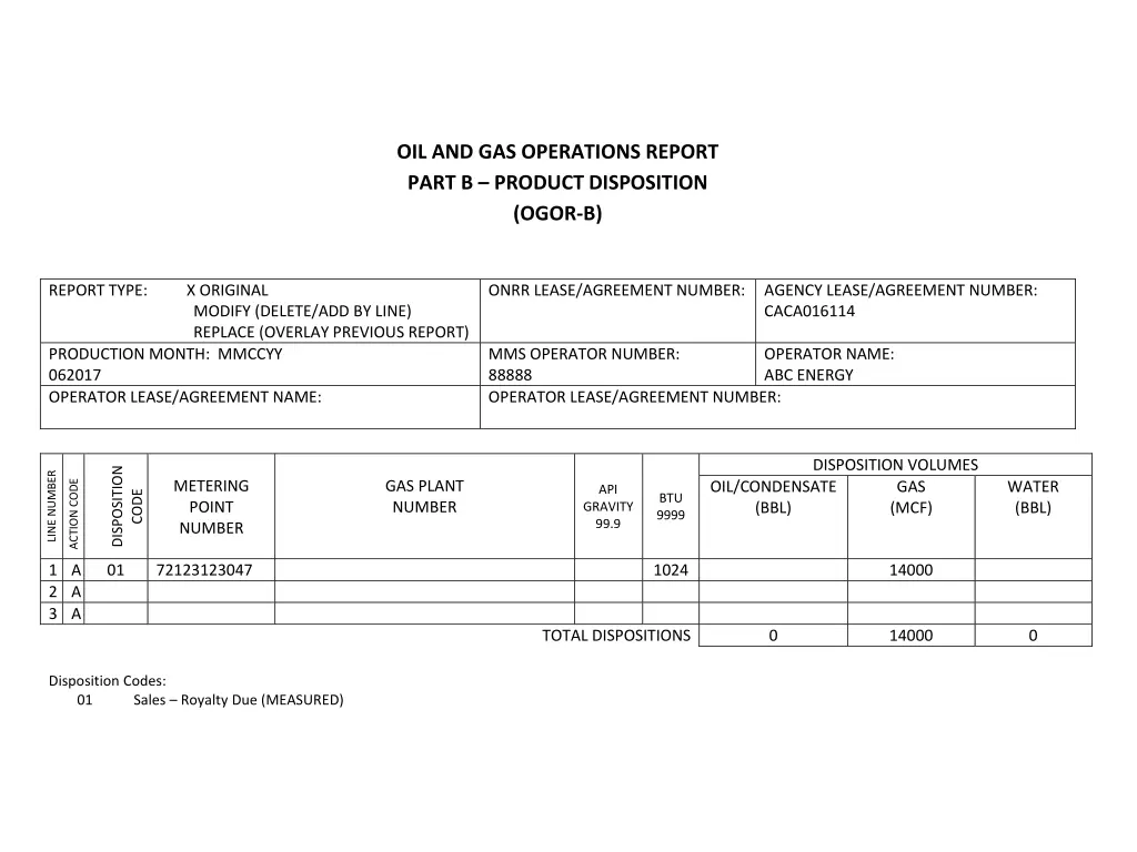 oil and gas operations report part b product 1