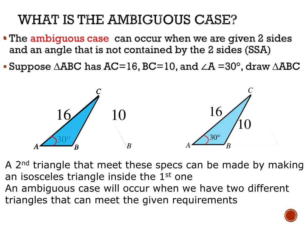 what is the ambiguous case