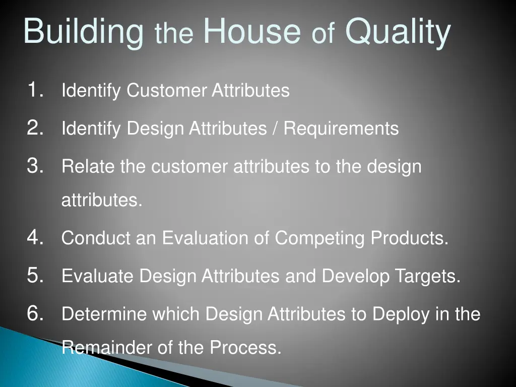 building the house of quality