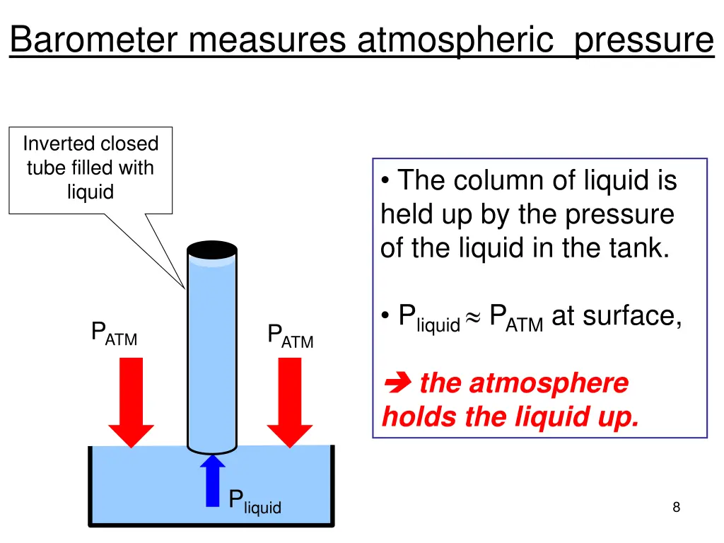 barometer measures atmospheric pressure