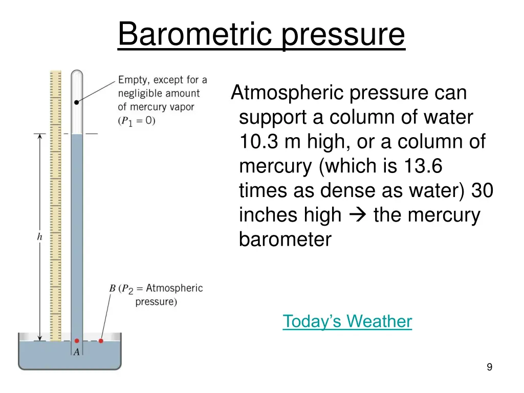 barometric pressure