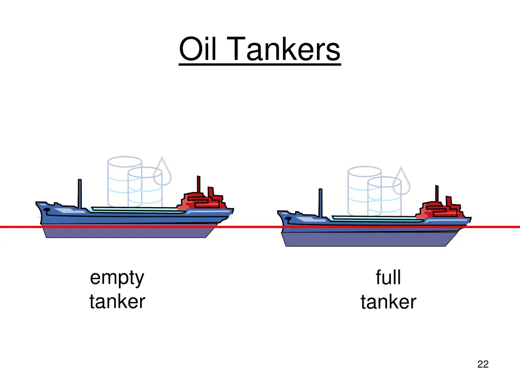 oil tankers