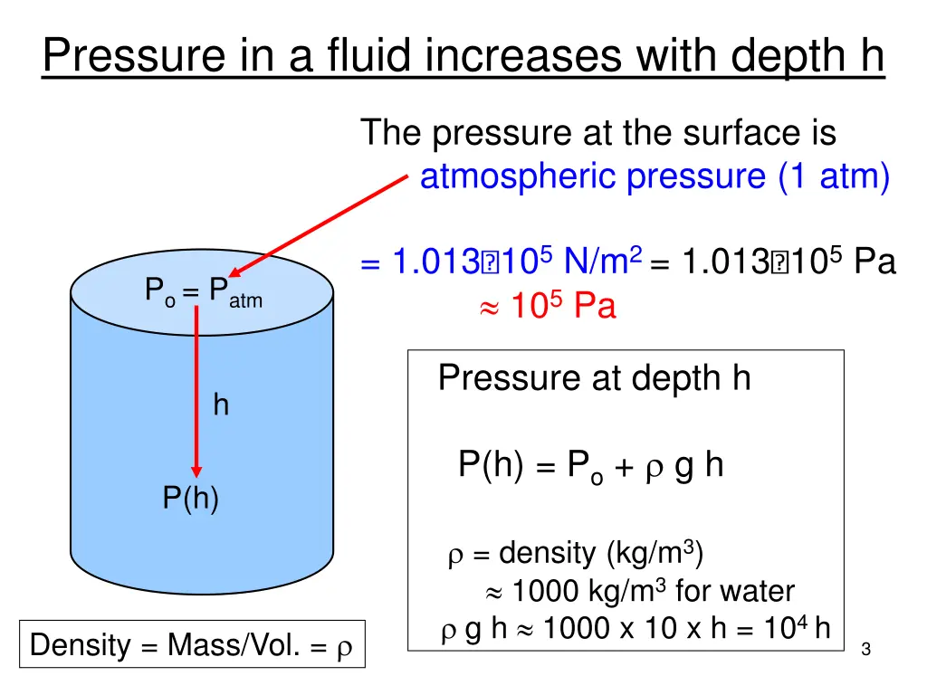 pressure in a fluid increases with depth h