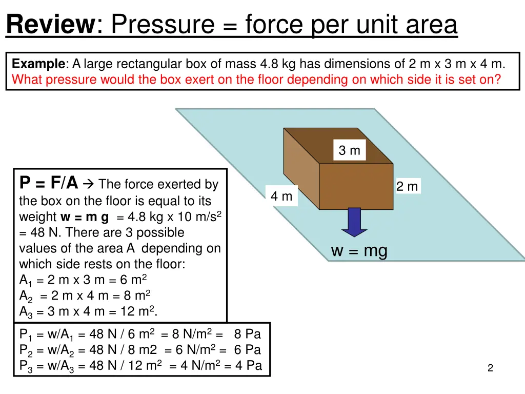 review pressure force per unit area