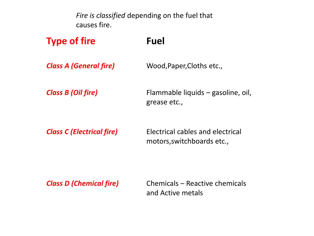 fire is classified depending on the fuel that 1