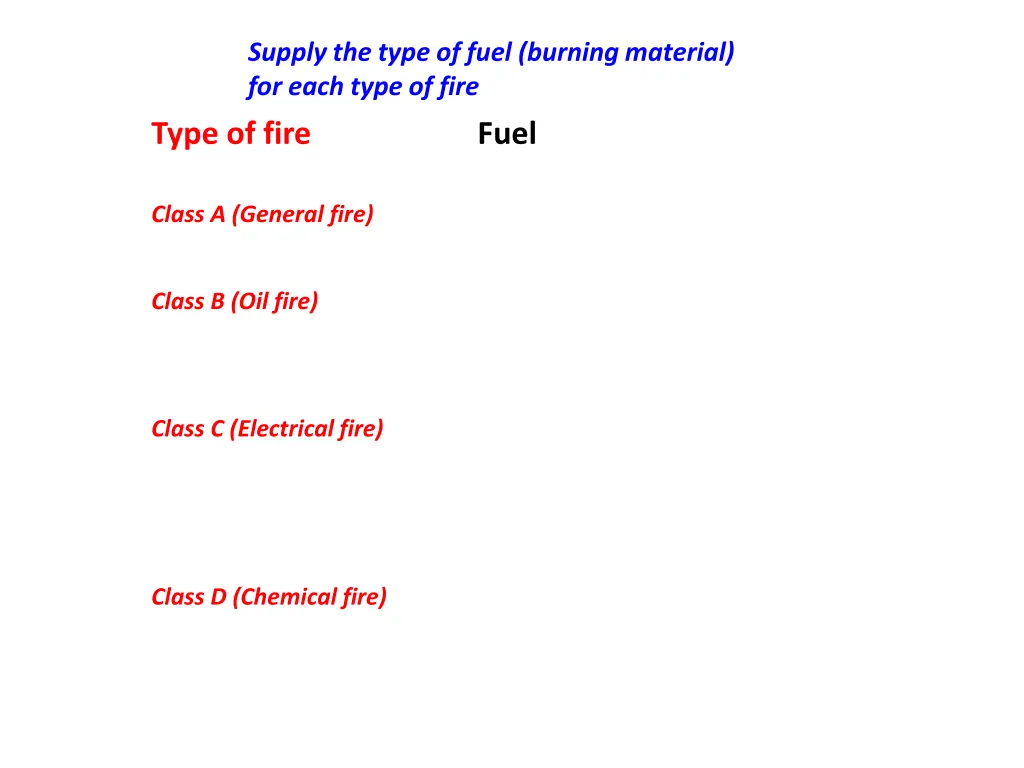 supply the type of fuel burning material for each