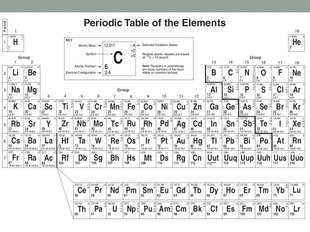 slide21