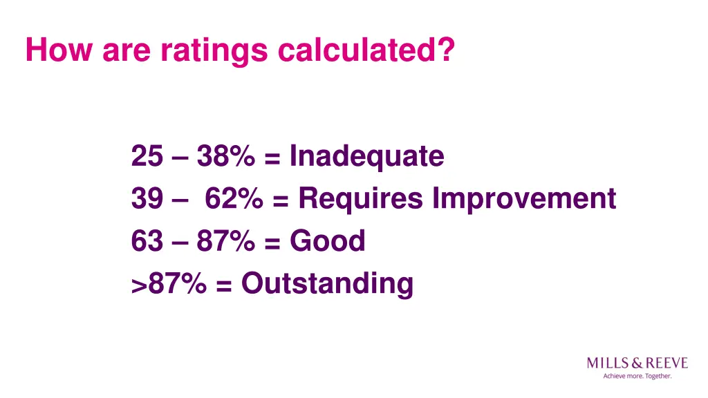 how are ratings calculated 1