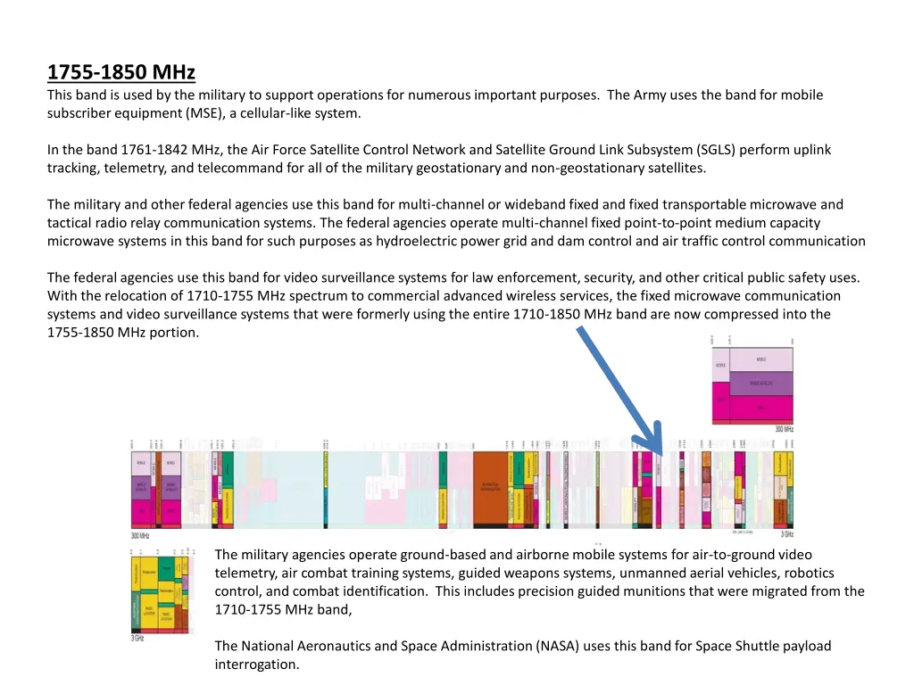 1755 1850 mhz this band is used by the military