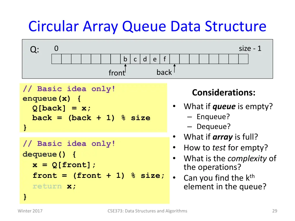 circular array queue data structure