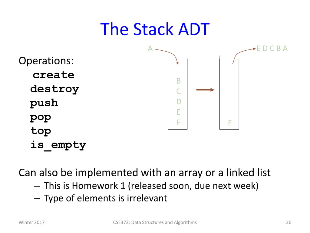 the stack adt