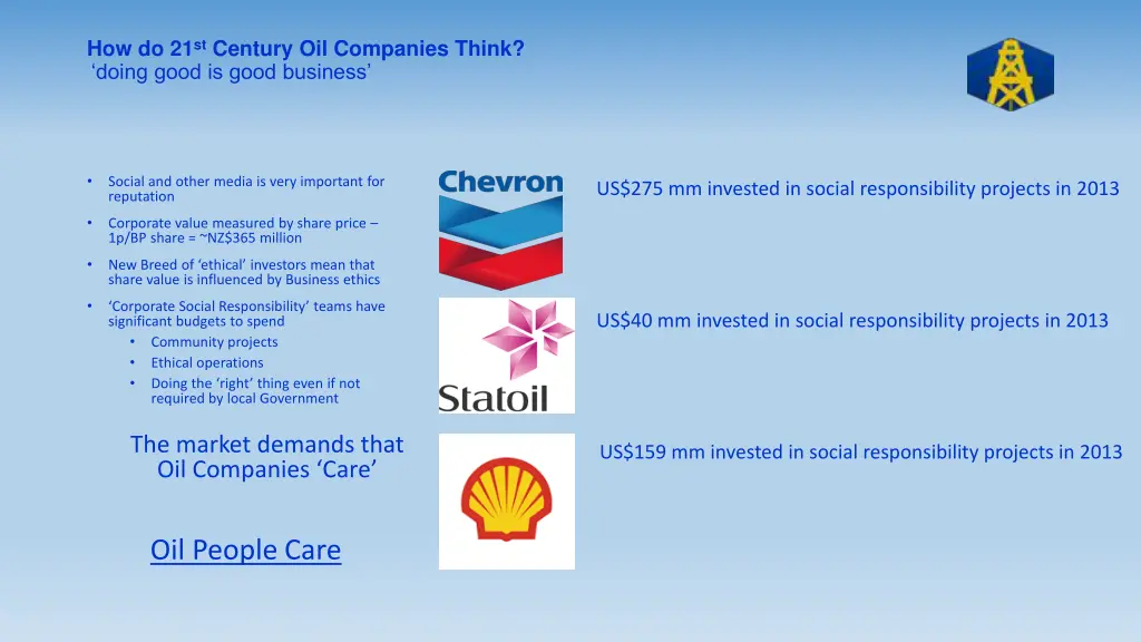 how do 21 st century oil companies think doing