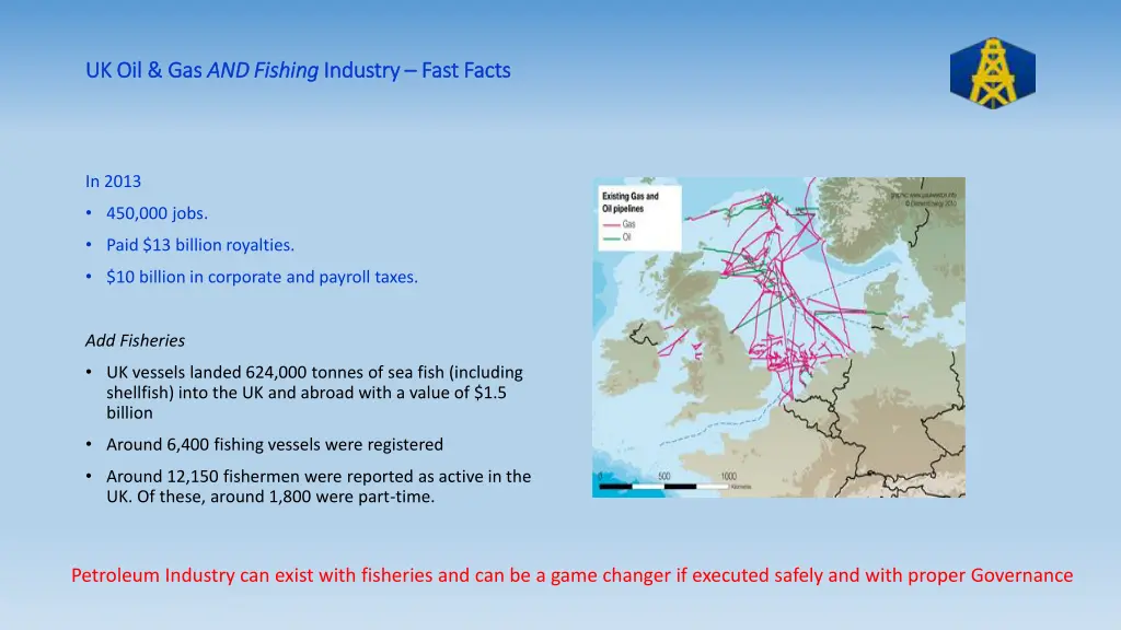 uk oil gas uk oil gas and fishing