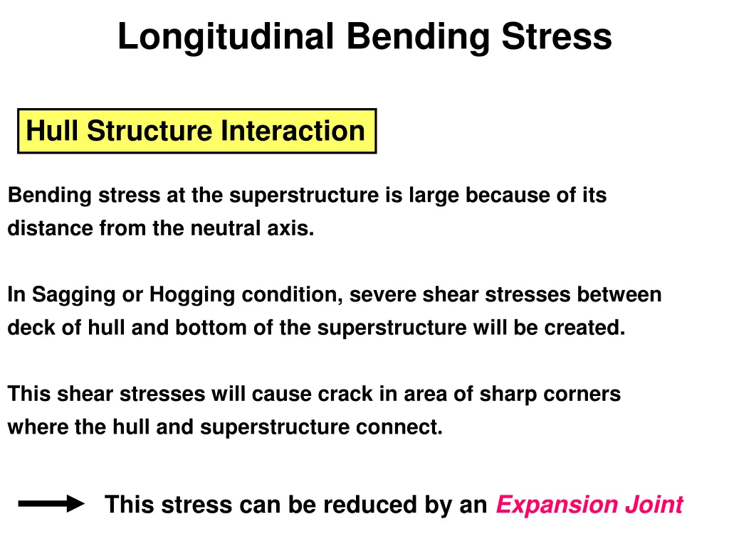 longitudinal bending stress 10