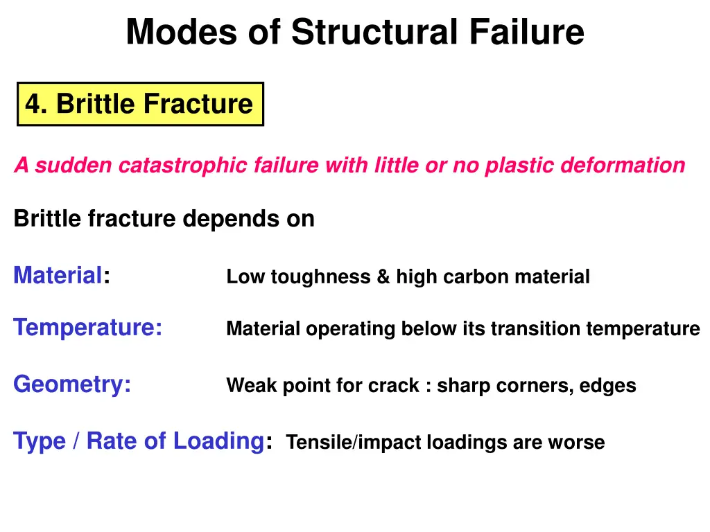 modes of structural failure 2