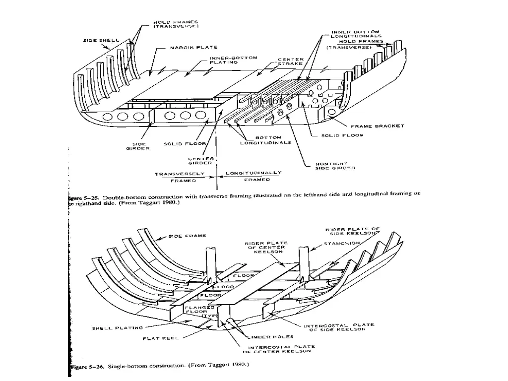 slide33