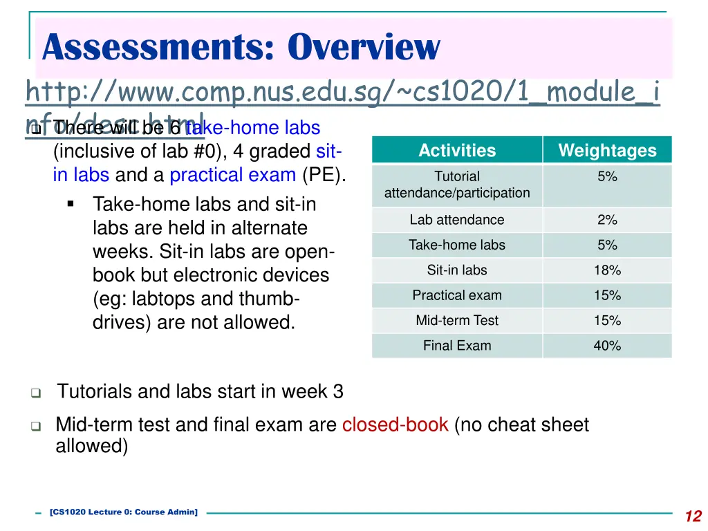 assessments overview http www comp