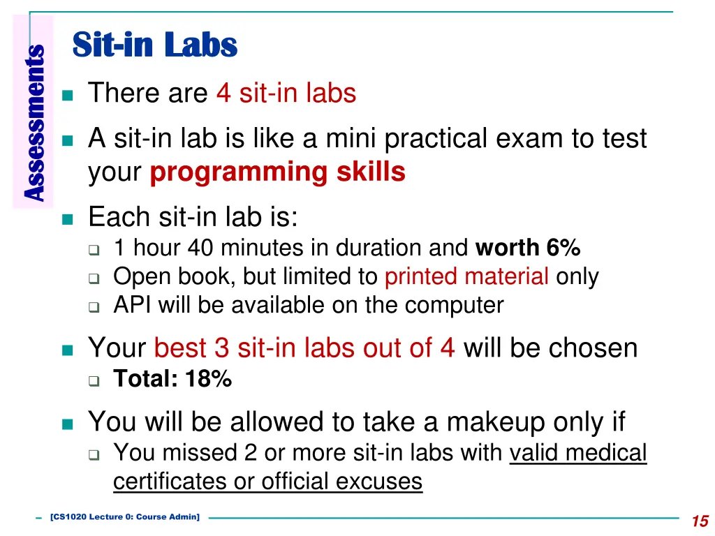 sit sit in labs in labs