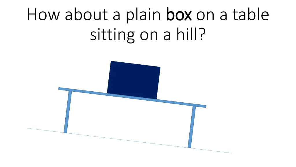 how about a plain box sitting on a hill