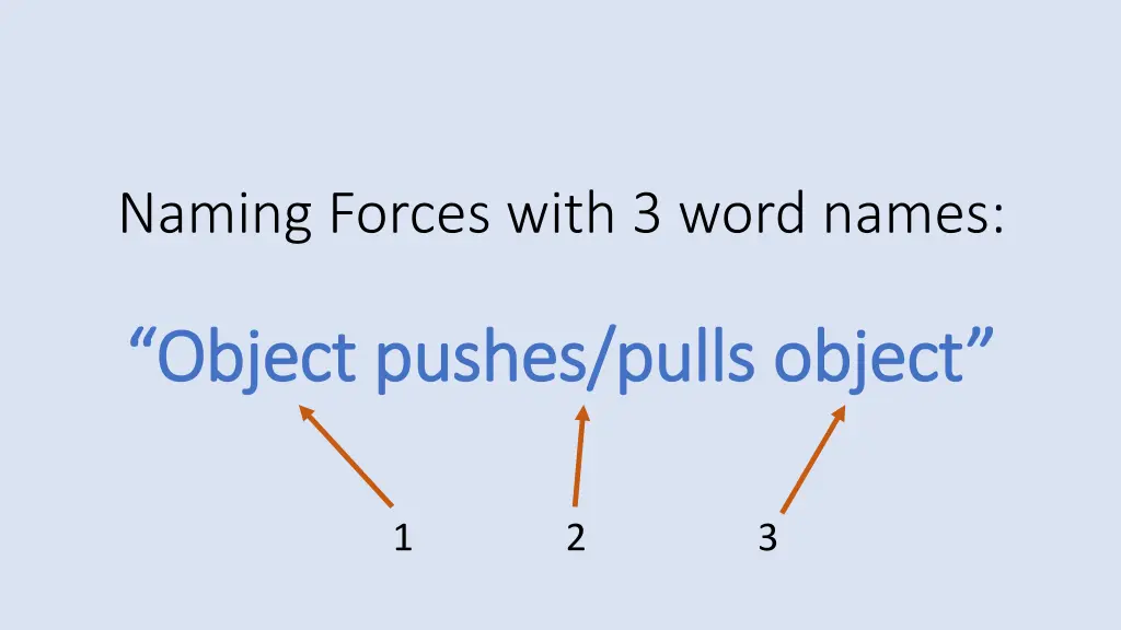 naming forces with 3 word names