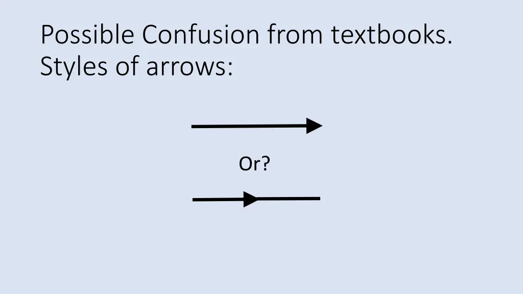 possible confusion from textbooks styles of arrows