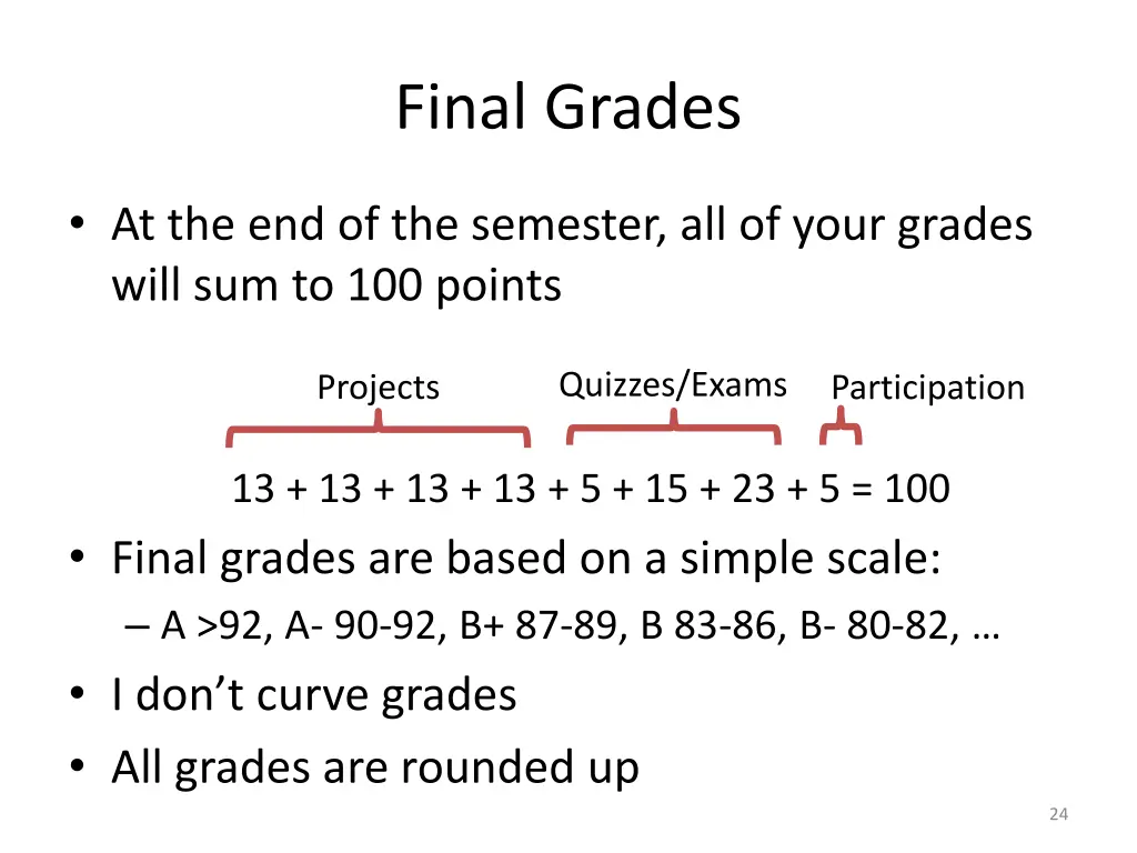 final grades