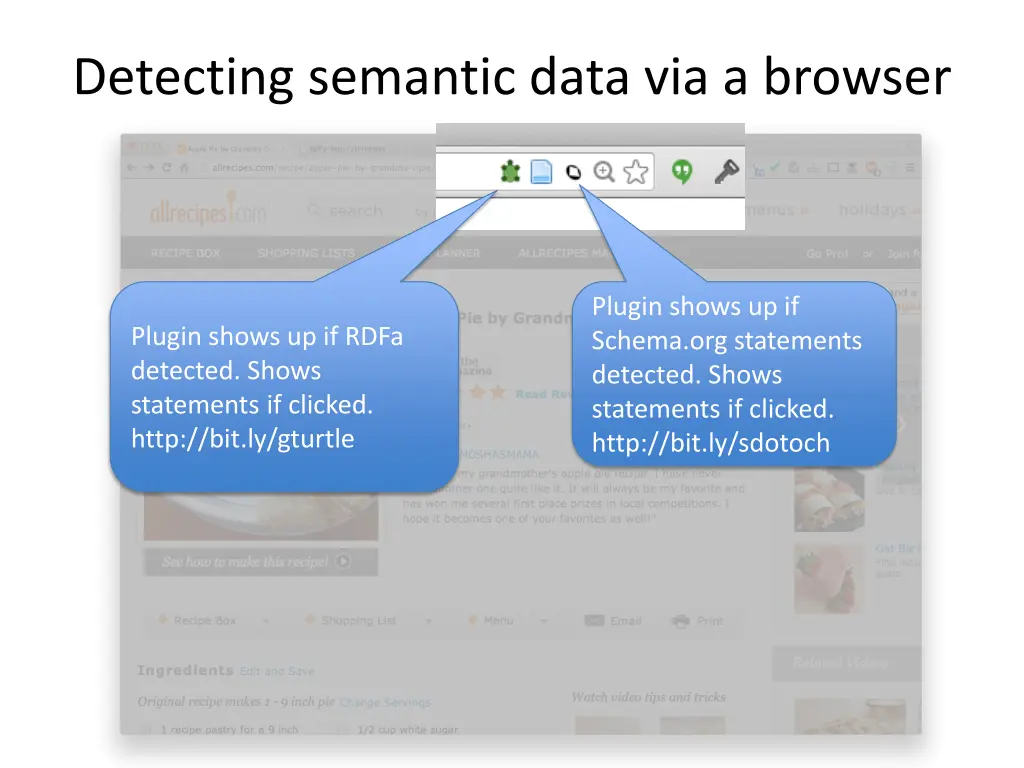 detecting semantic data via a browser 1