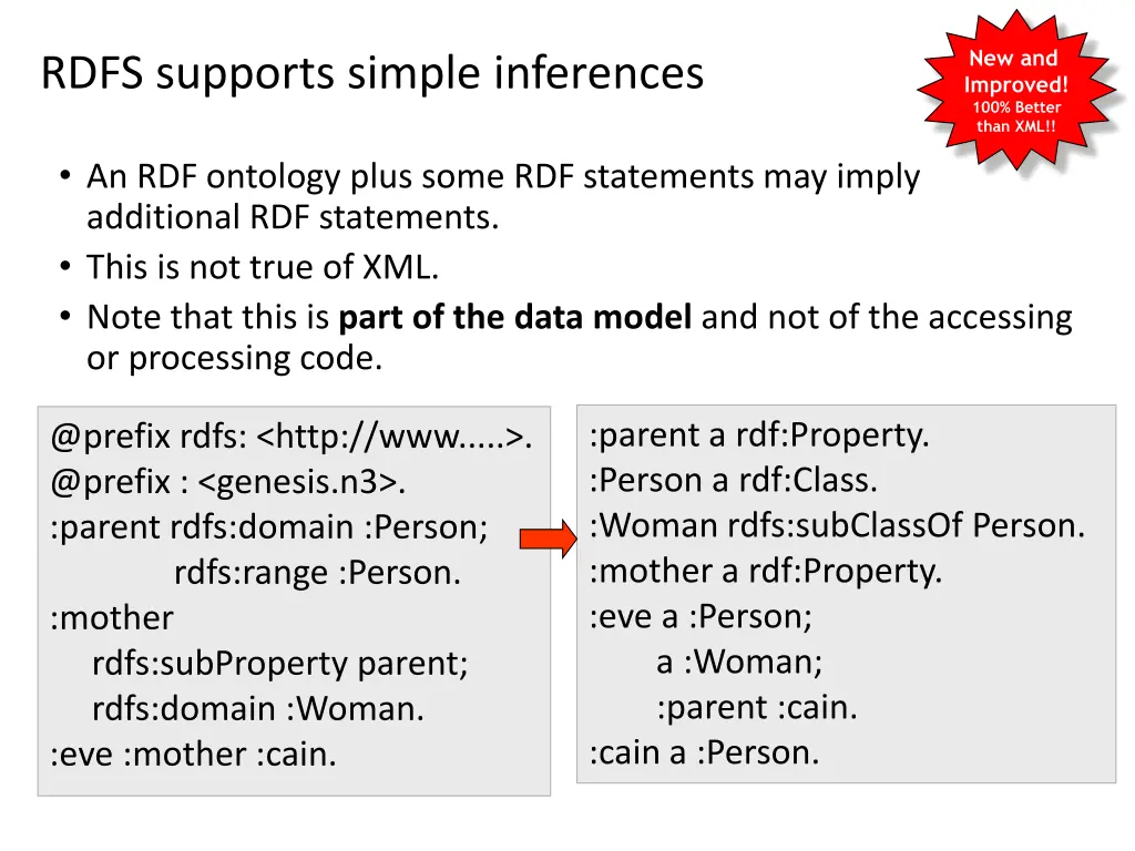 new and improved 100 better than xml