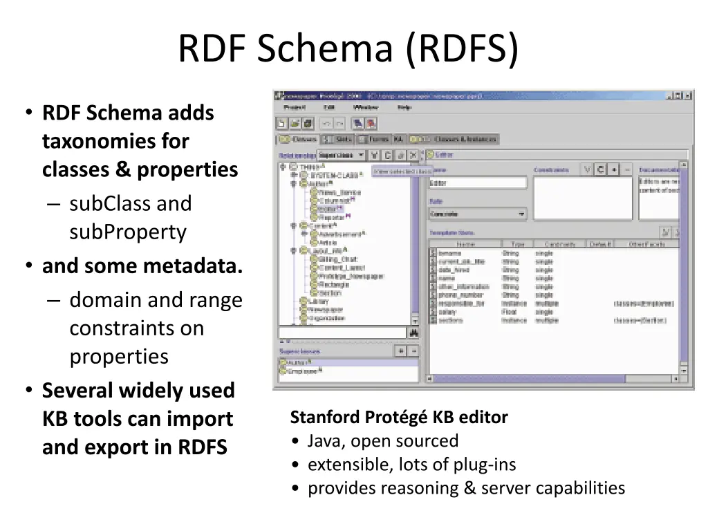 rdf schema rdfs