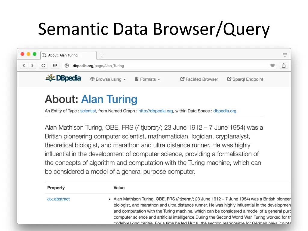 semantic data browser query